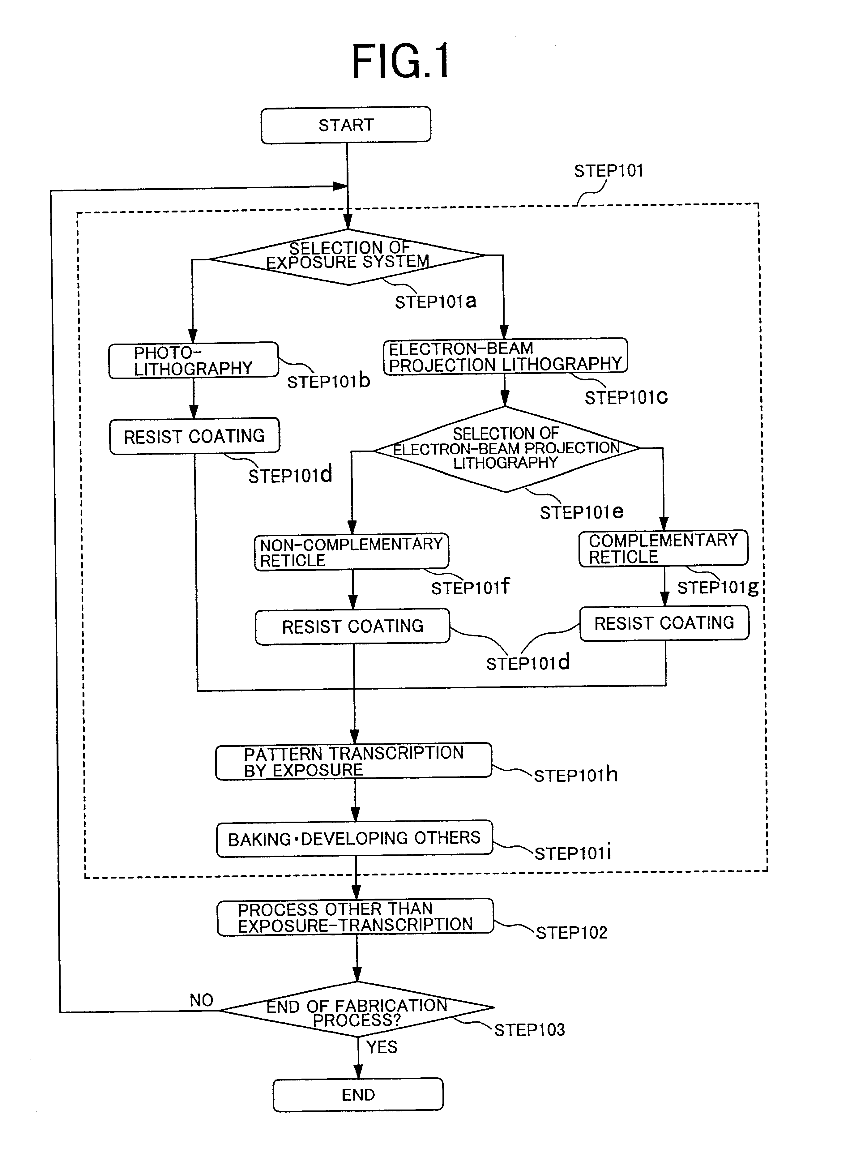 Semiconductor device and a manufacturing method of the same