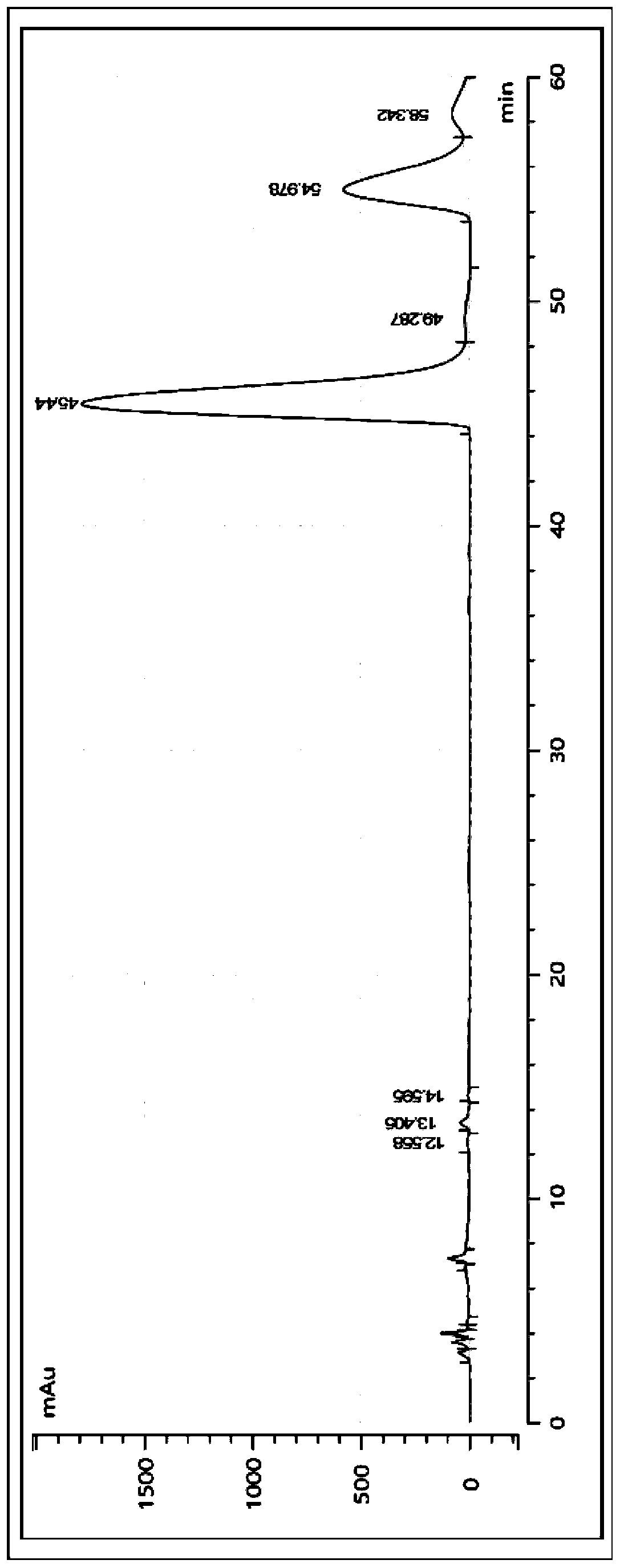 Product capable of preventing and/or treating colitis