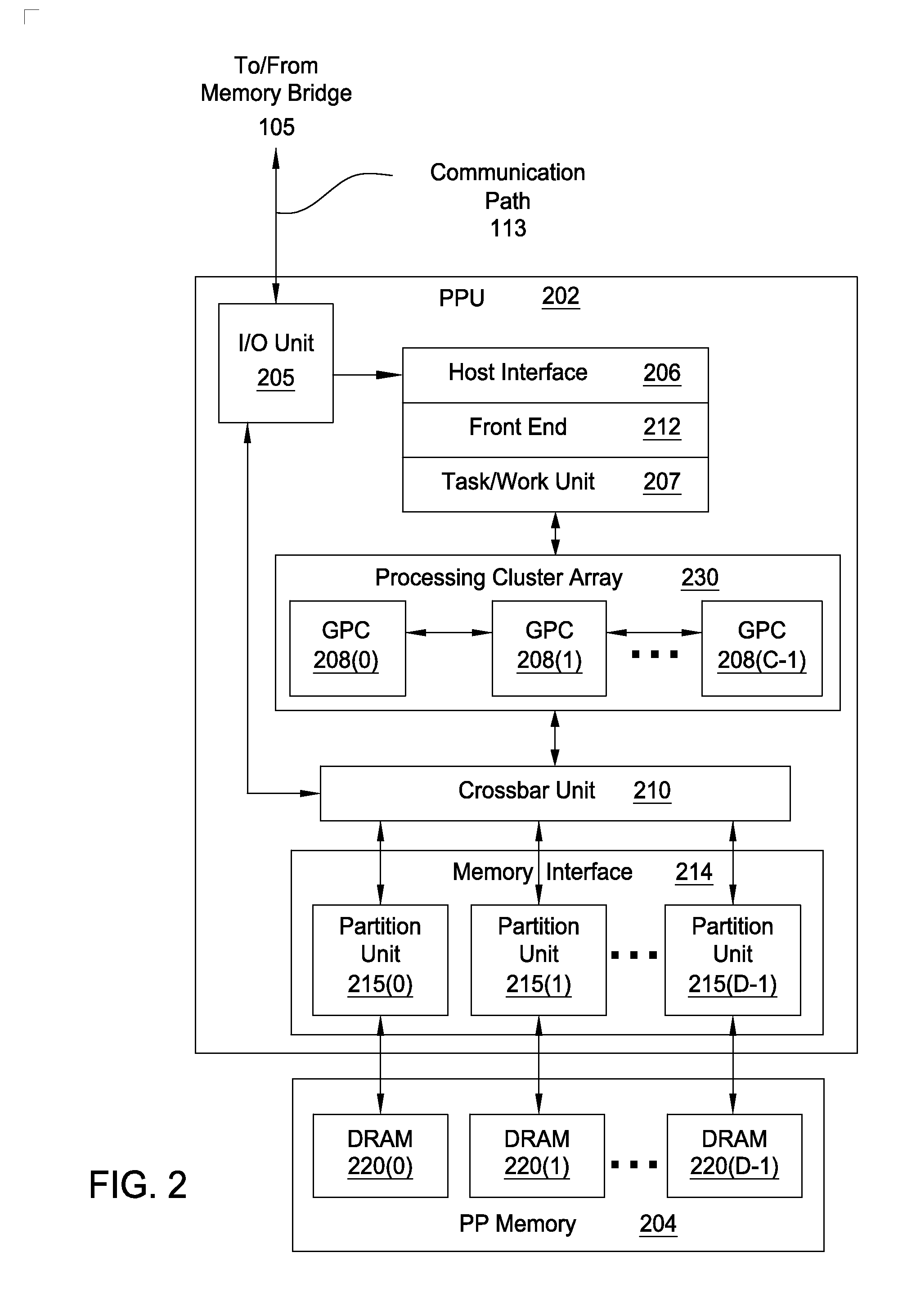 Hardware support for display features