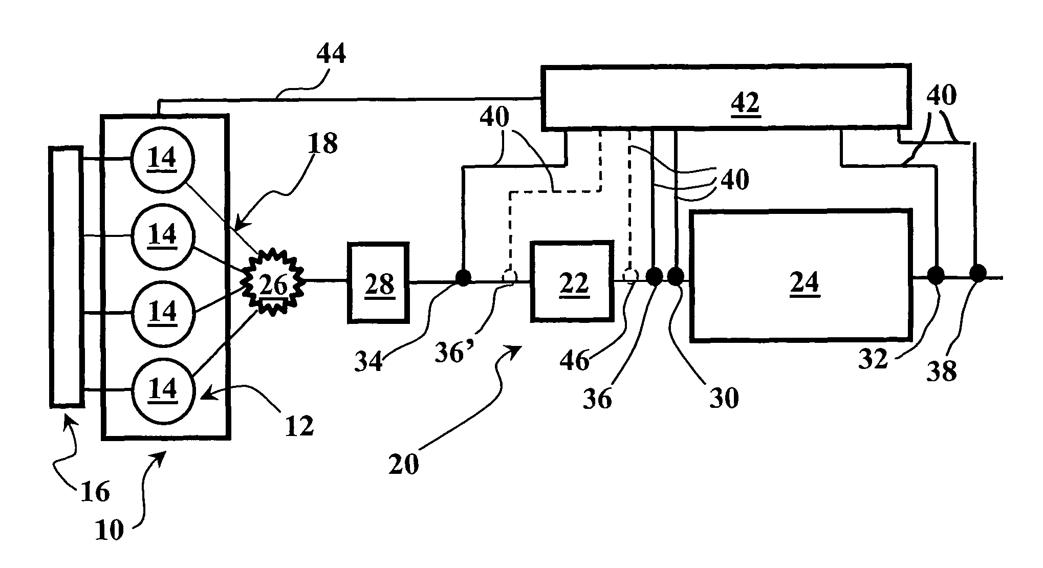 Method and device intended for desulfation of a nitric oxide trap and regeneration of a particle filter