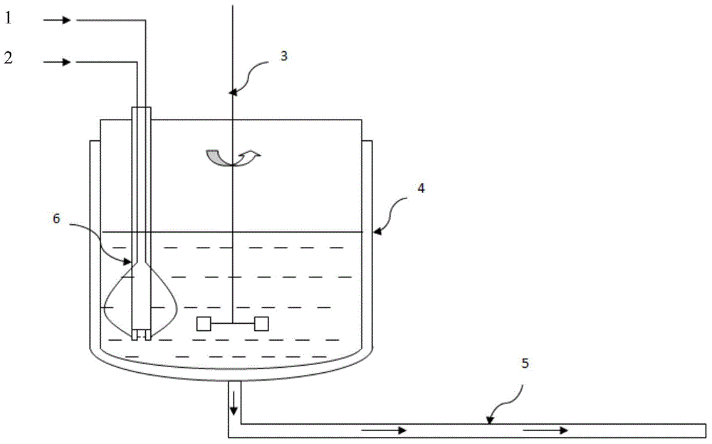 A device and method for continuous rapid reaction crystallization to improve crystal stability