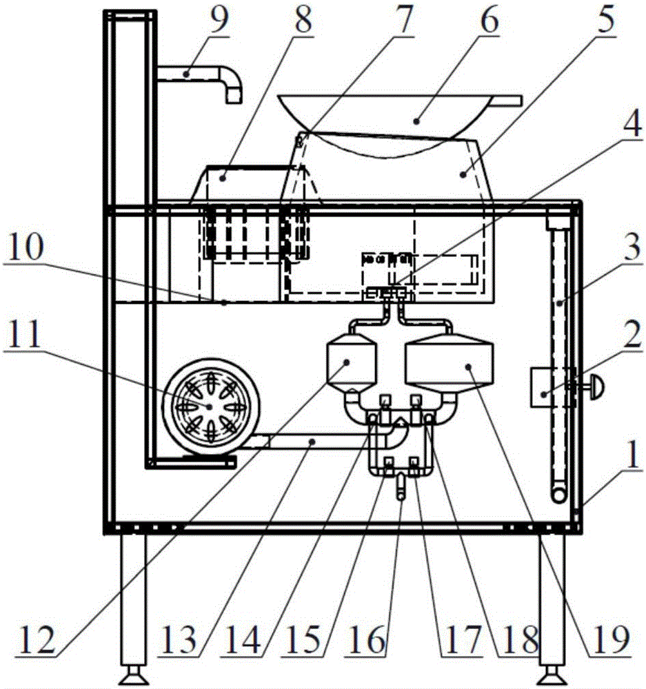 An energy-saving gas cooking stove for Chinese food