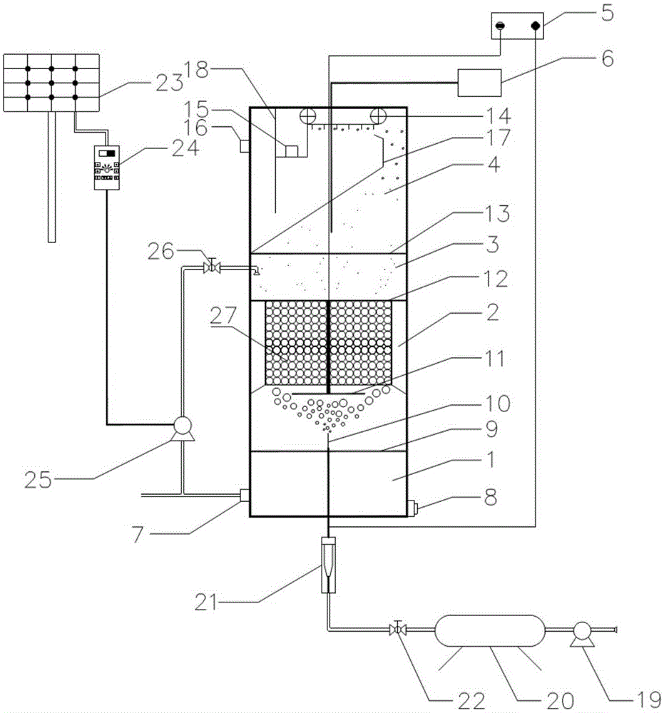 A high-efficiency composite purification system for algae-containing wastewater treatment