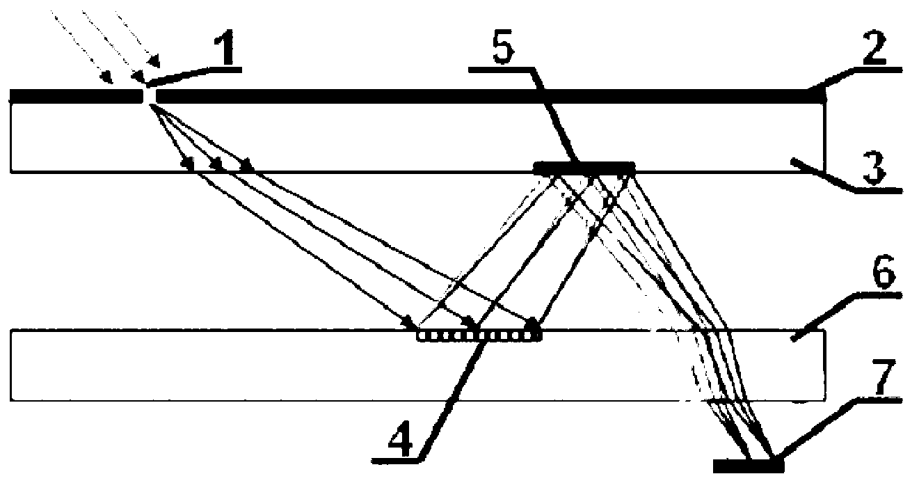 Micro spectrometer integrating planar variable-pitch grating and micro slit and manufacture method of micro spectrometer