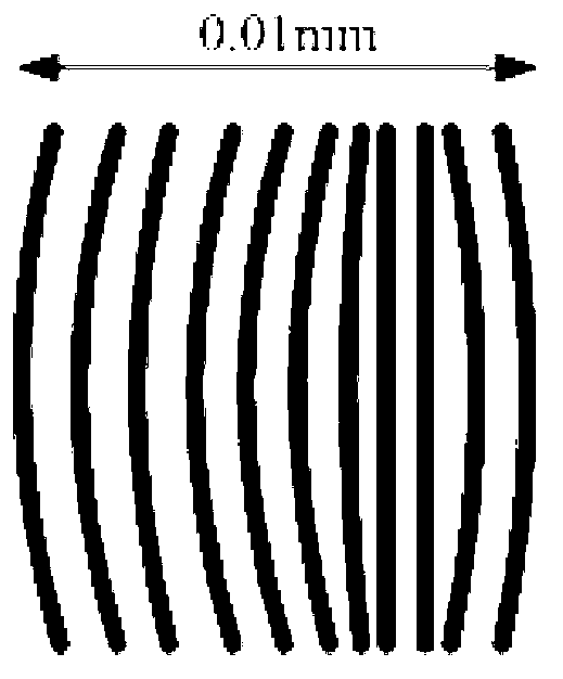 Micro spectrometer integrating planar variable-pitch grating and micro slit and manufacture method of micro spectrometer