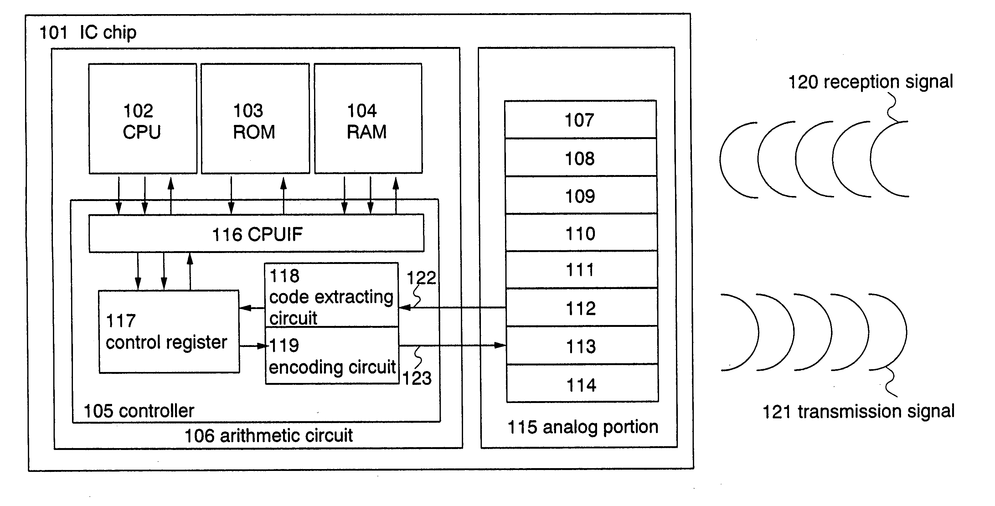 Semiconductor device