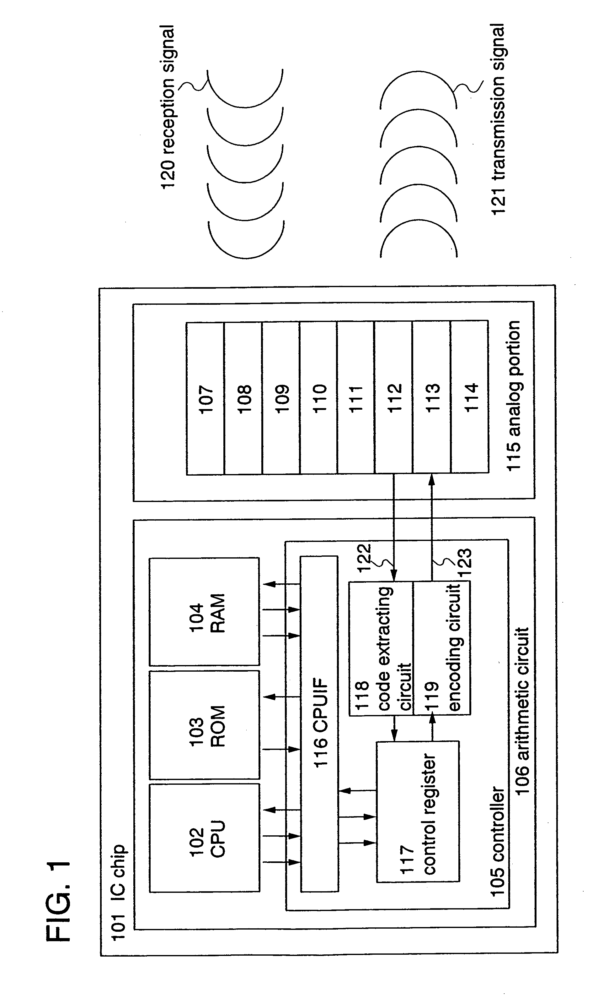 Semiconductor device