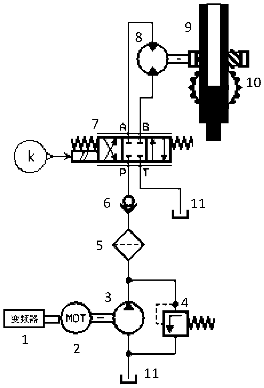 Fuzzy PID (proportion integration differentiation) control method for swing angle of drill boom of variable frequency pump controlled hydraulic drilling rig