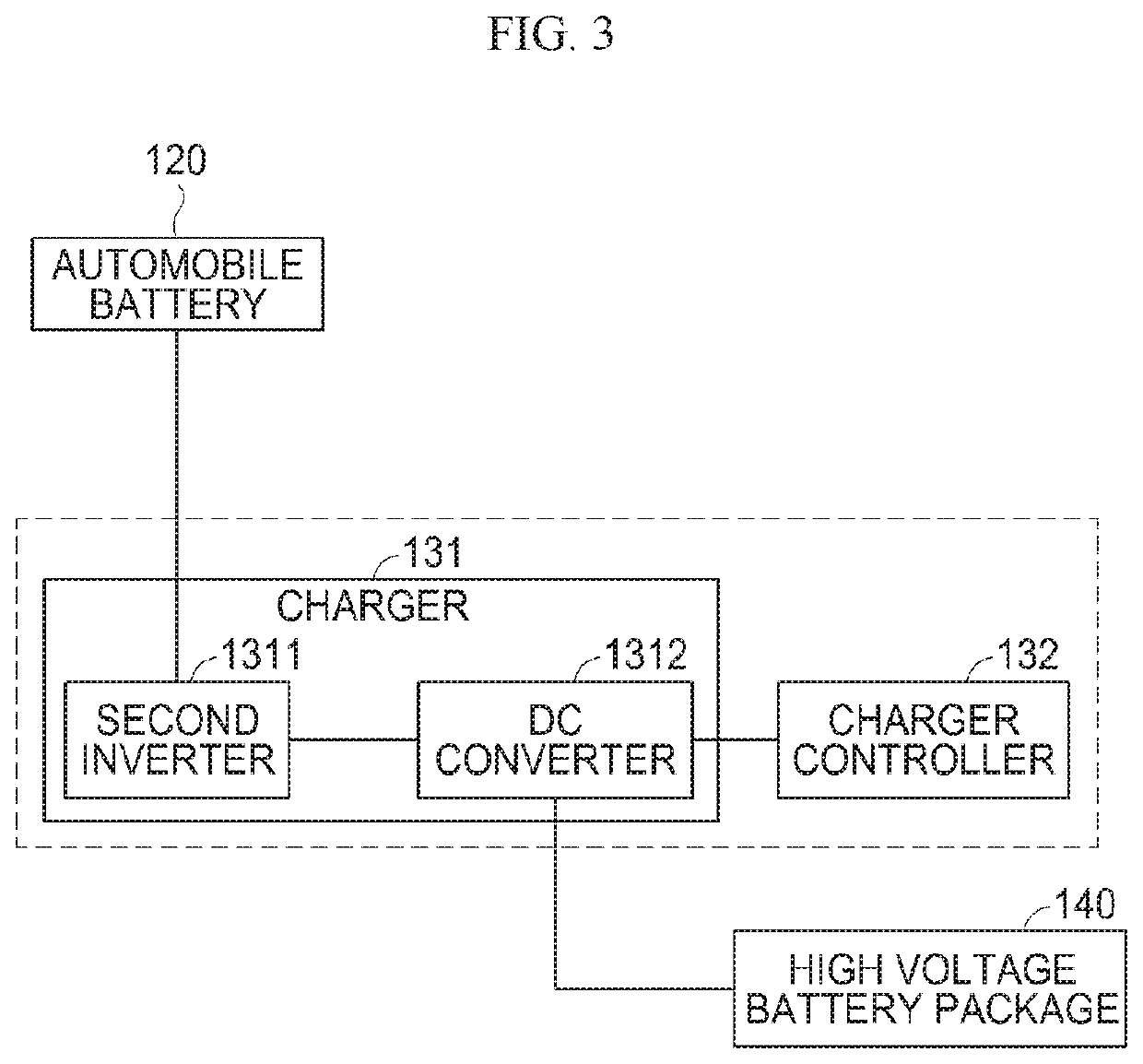 Automobile having steam cleaner mounted thereto