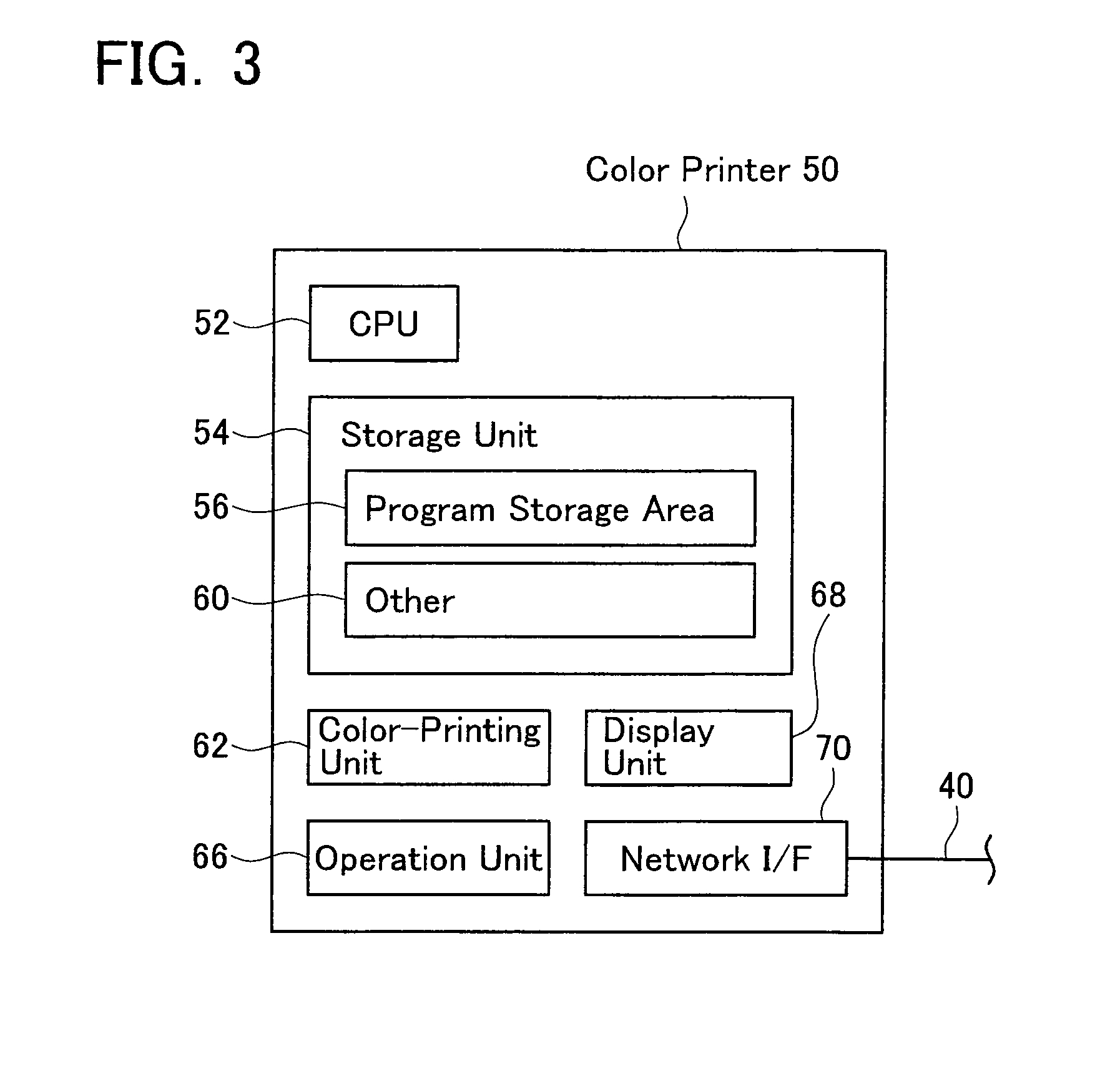 Multi-Function Device