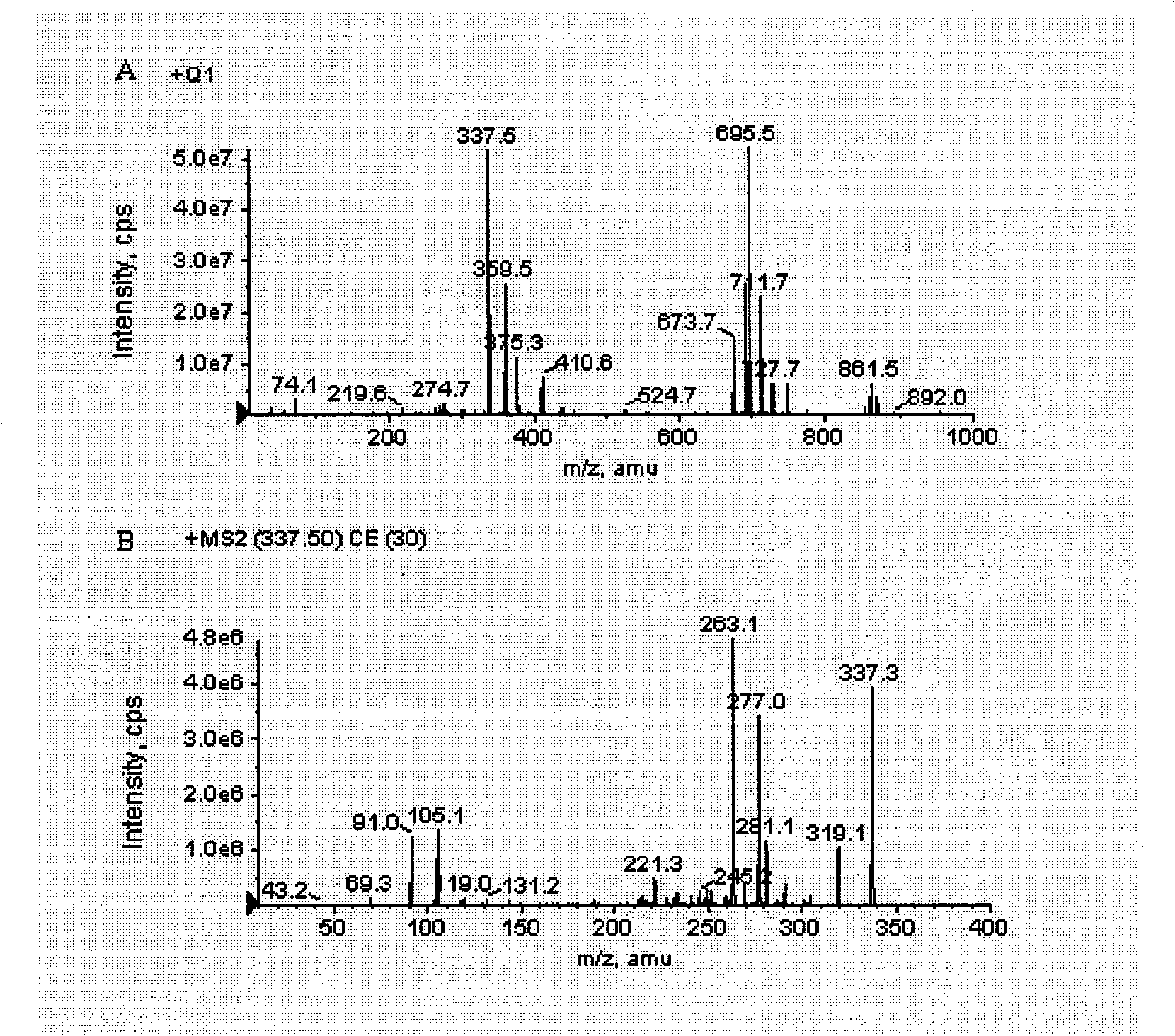 New coumarin active content, preparation method and application thereof