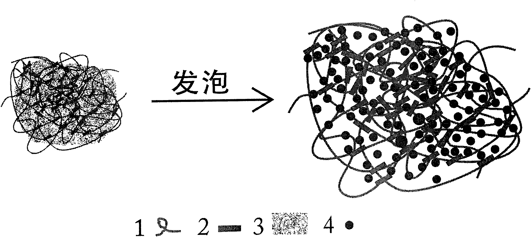 Crystalline high polymer physical foaming material preparation method