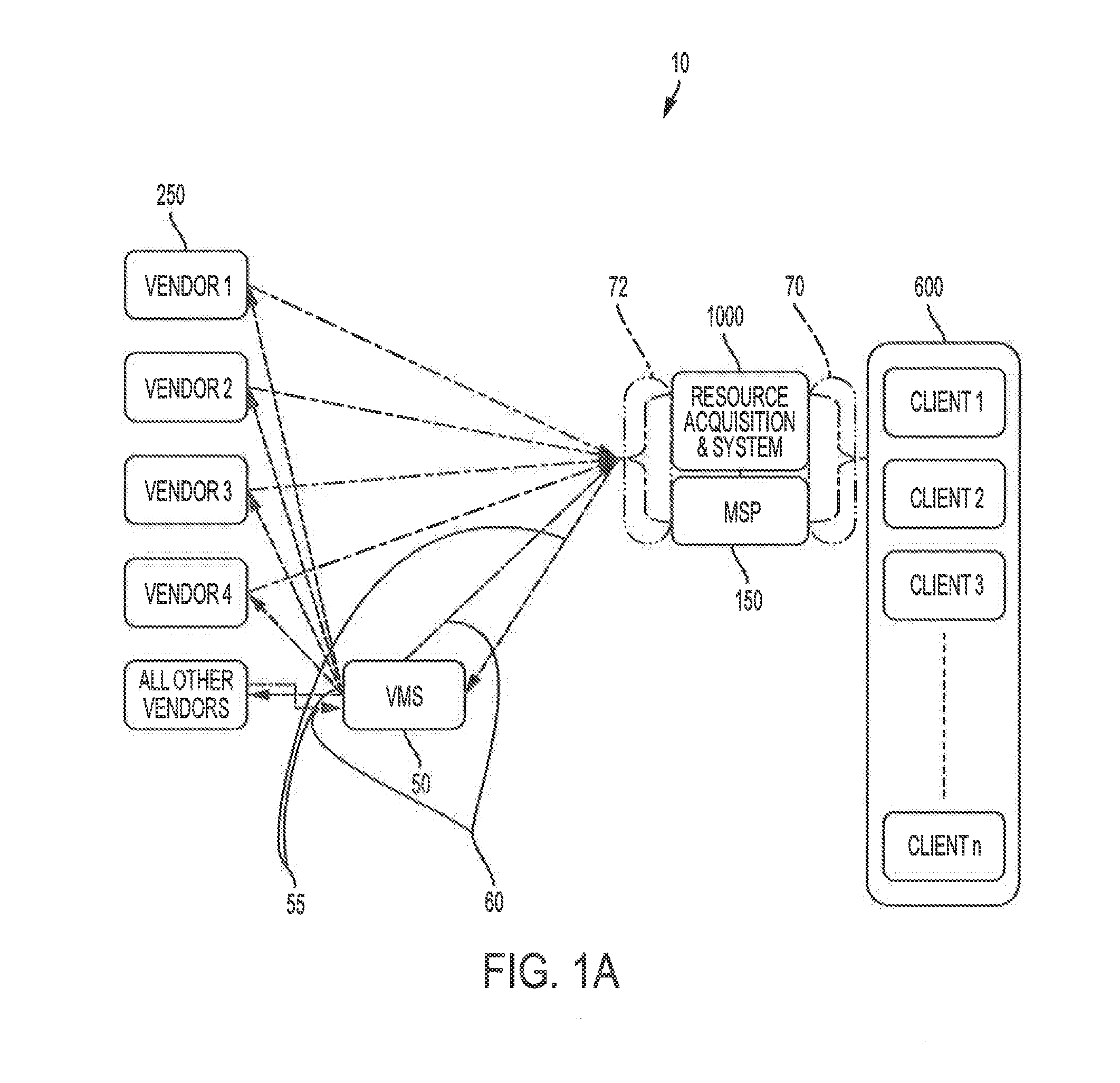 Talent acquisition and management system and method