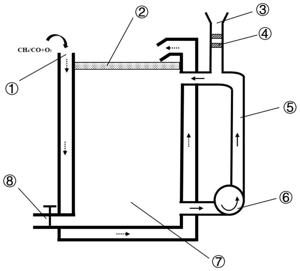 An aluminum alloy composite refiner, strengthening agent and its preparation method and device