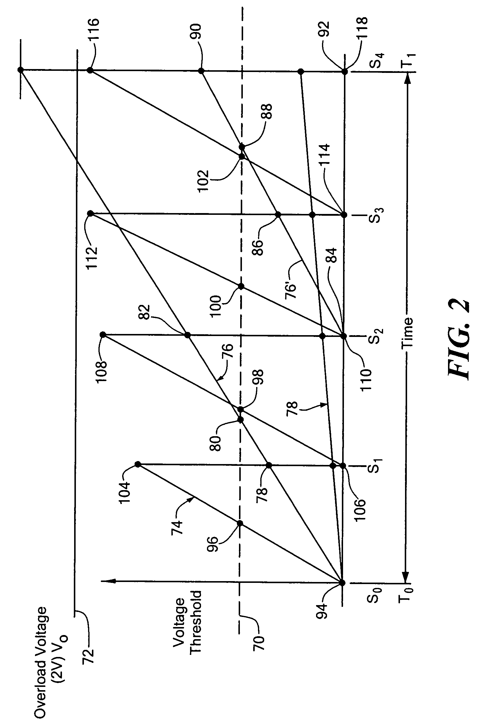 Accurate low noise analog to digital converter system