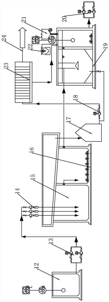 A desulfurization system and desulfurization method for biogas containing high concentration hydrogen sulfide