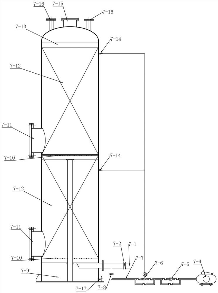 A desulfurization system and desulfurization method for biogas containing high concentration hydrogen sulfide