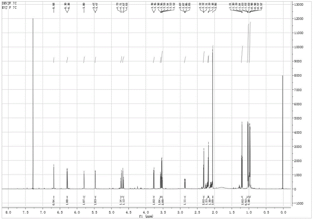 Iridoid ester compounds, and preparation method and application thereof