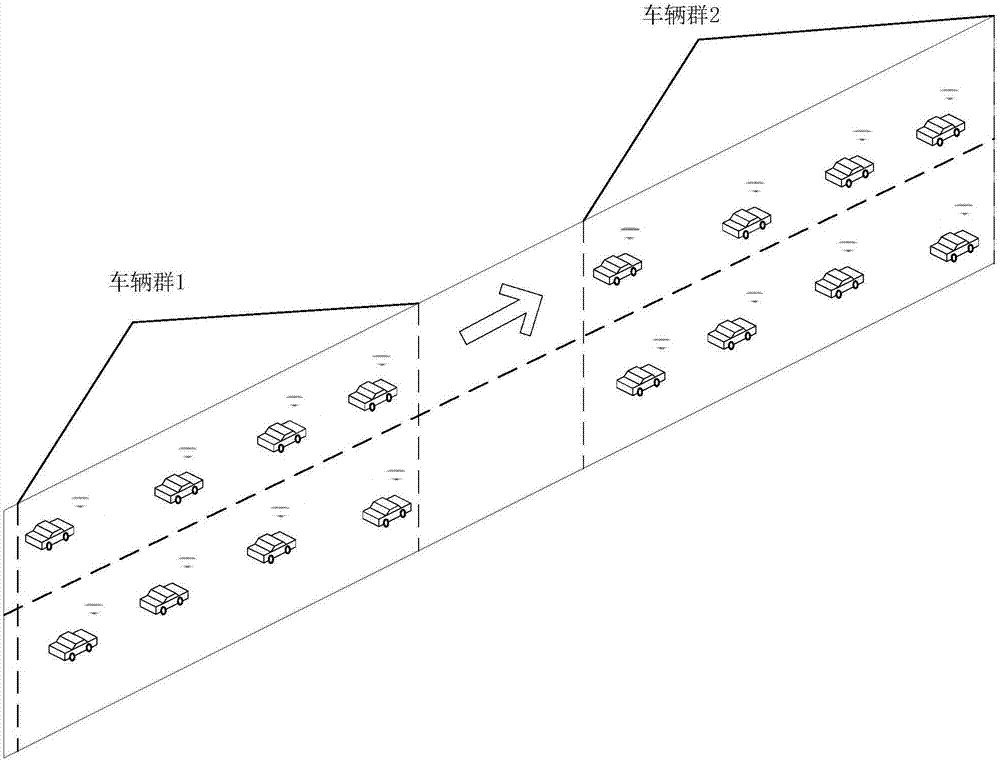 Expressway vehicle group operation risk state warning system and method