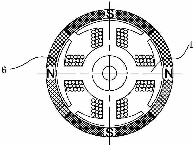 Two-in-one coaxial direct current brushless motor