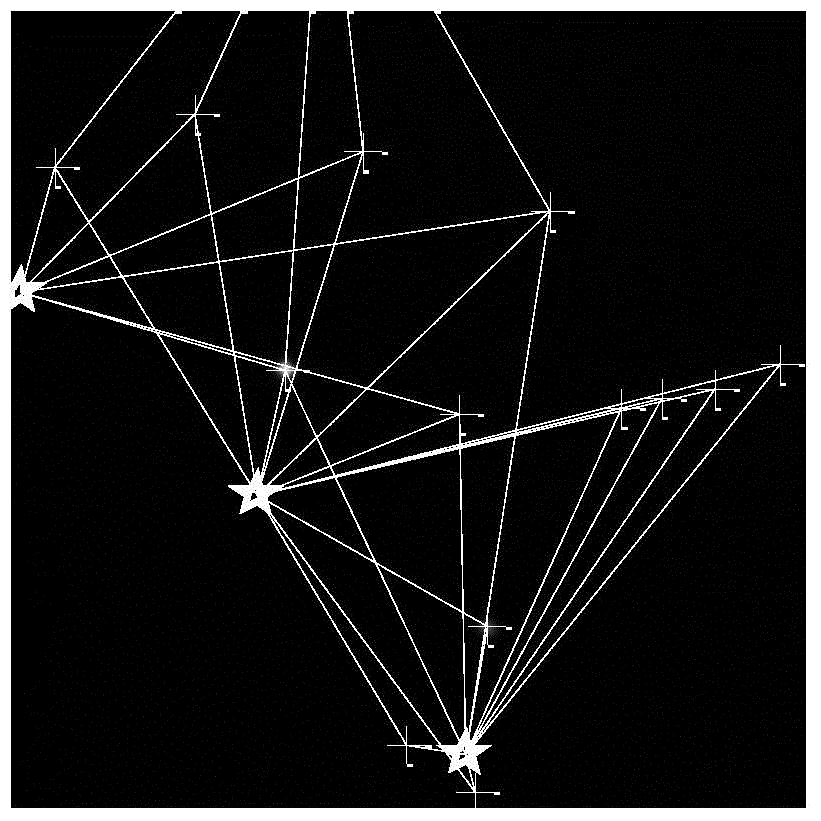 Narrow-view-field star matching method based on error vector matching