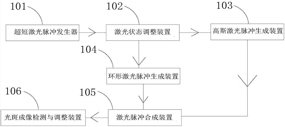 Micropore machining method for metal or alloy product