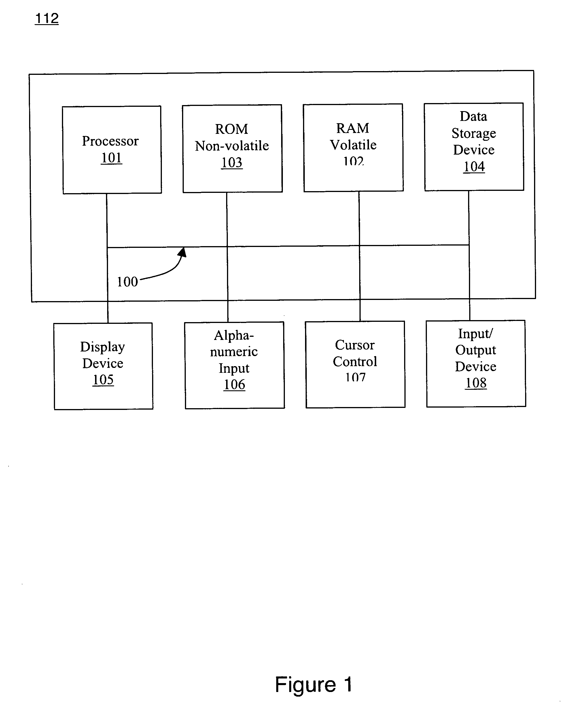 Model oriented method of automatically detecting alterations in the design of a software system