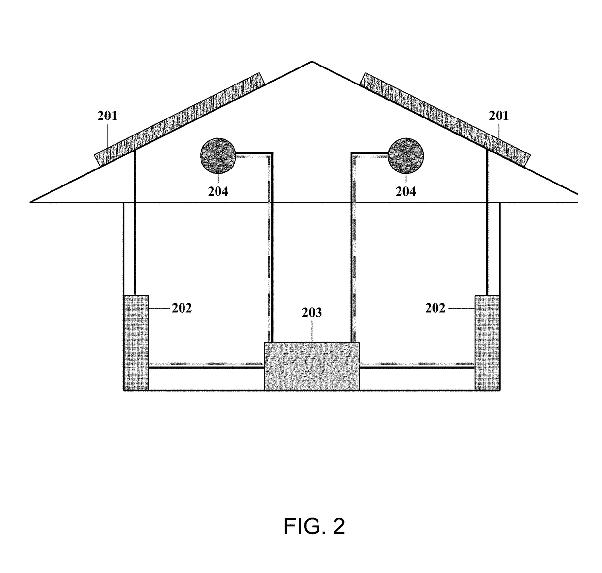 Building integrated photovoltaic devices as smart sensors for intelligent building energy management systems