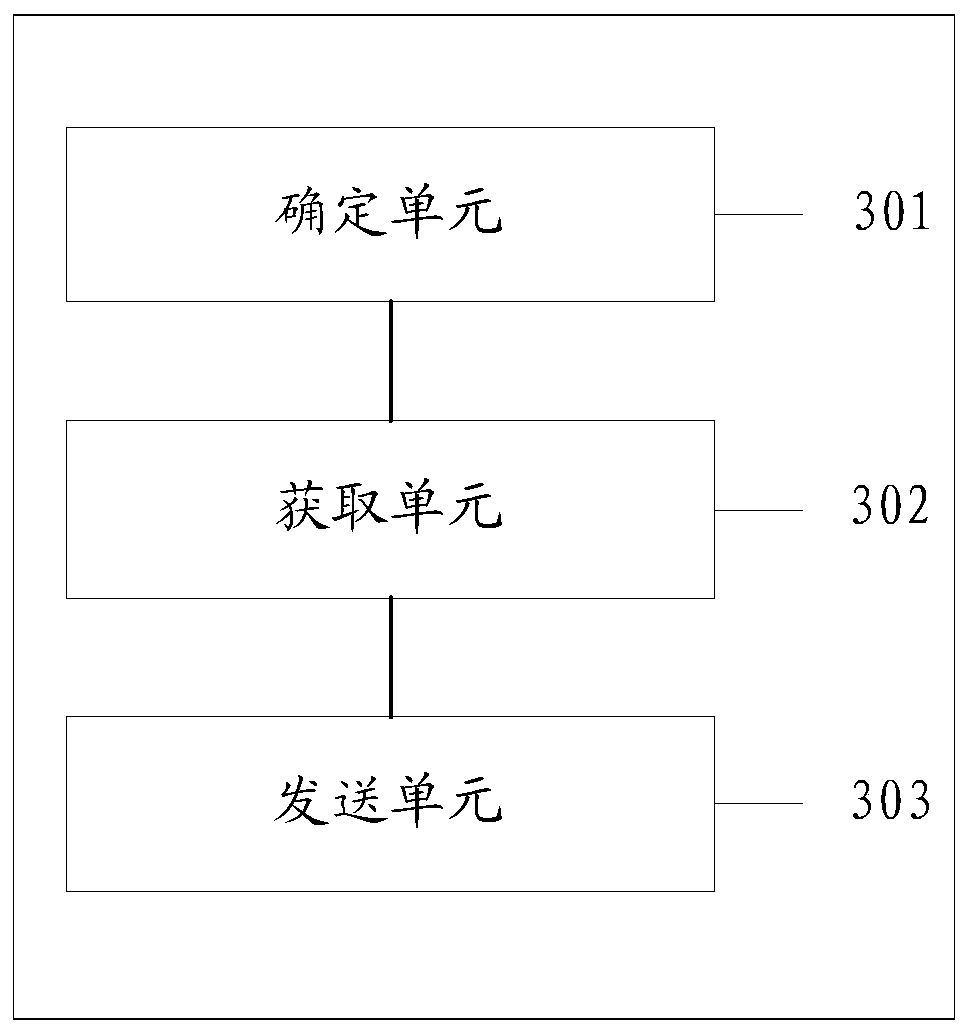 Method and device for adjusting spreading factor in wide area internet of things