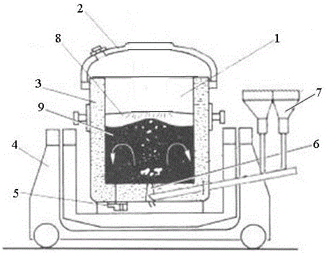 Regenerated lead fire method basic refining bottom-blowing process