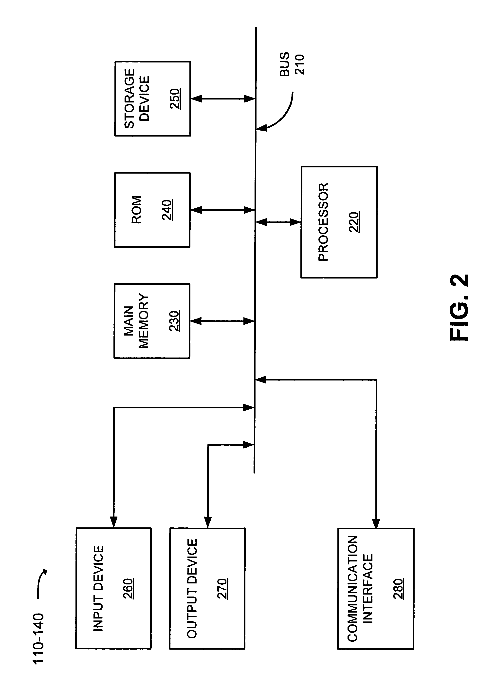 Determining query terms of little significance