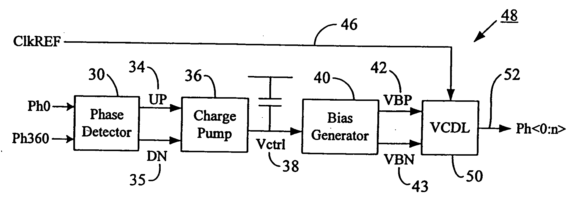 Delay stage-interweaved analog DLL/PLL