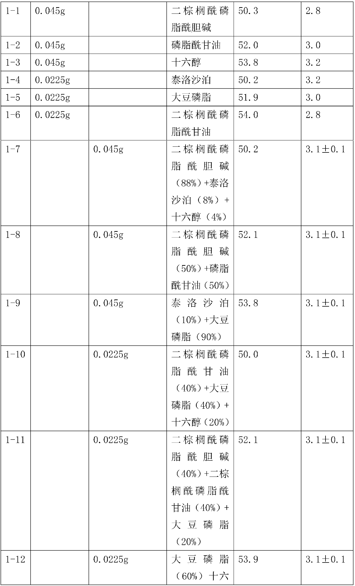 Tiotropium bromide spray containing surfactant