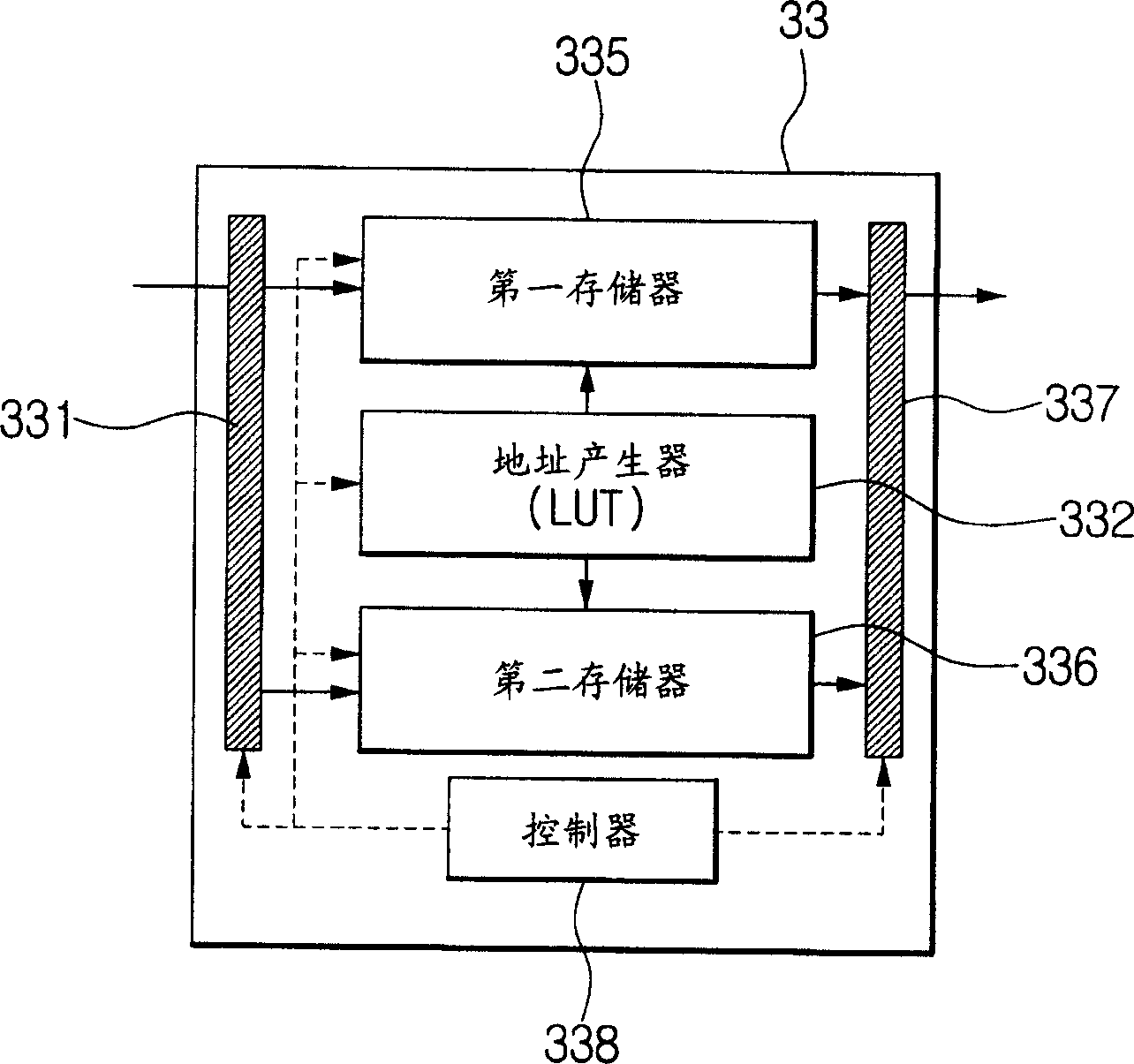 Digital broadcasting system transmitter and method