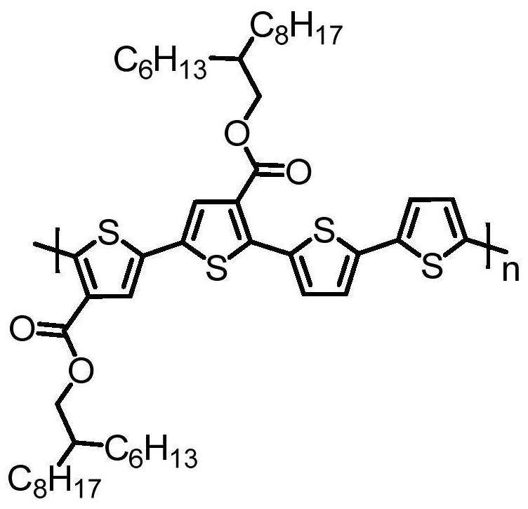 Chlorine-substituted polythiophene derivatives and solar cells