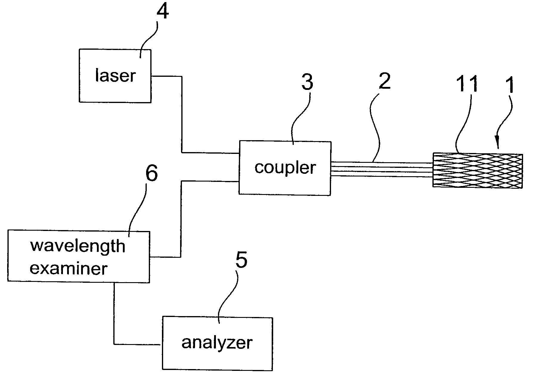 Method and apparatus for examining corrosion of tendon embedded in concrete