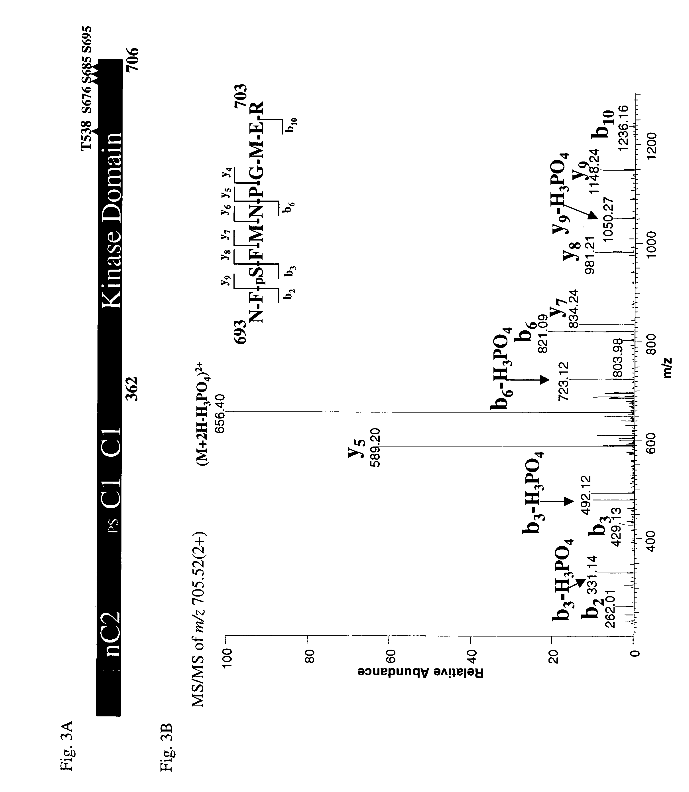 Methods of treating asthma