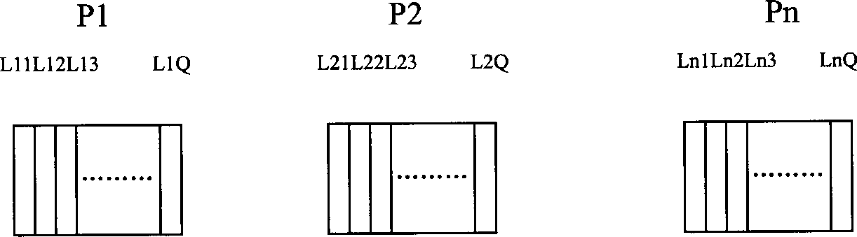 Digital composing method of stereo picture