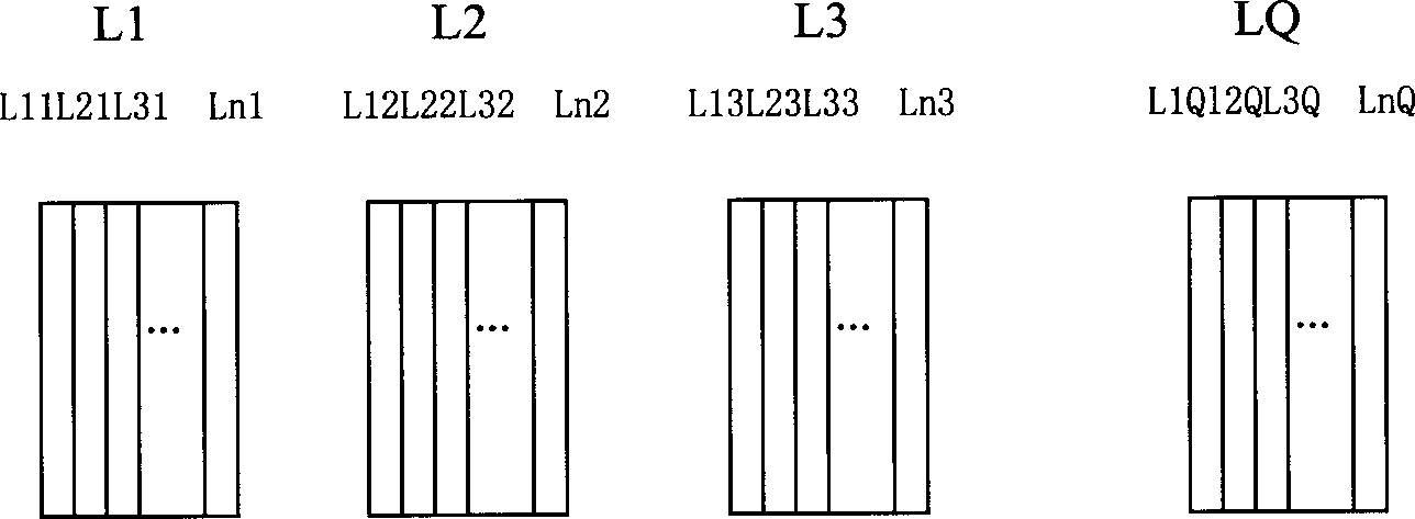 Digital composing method of stereo picture