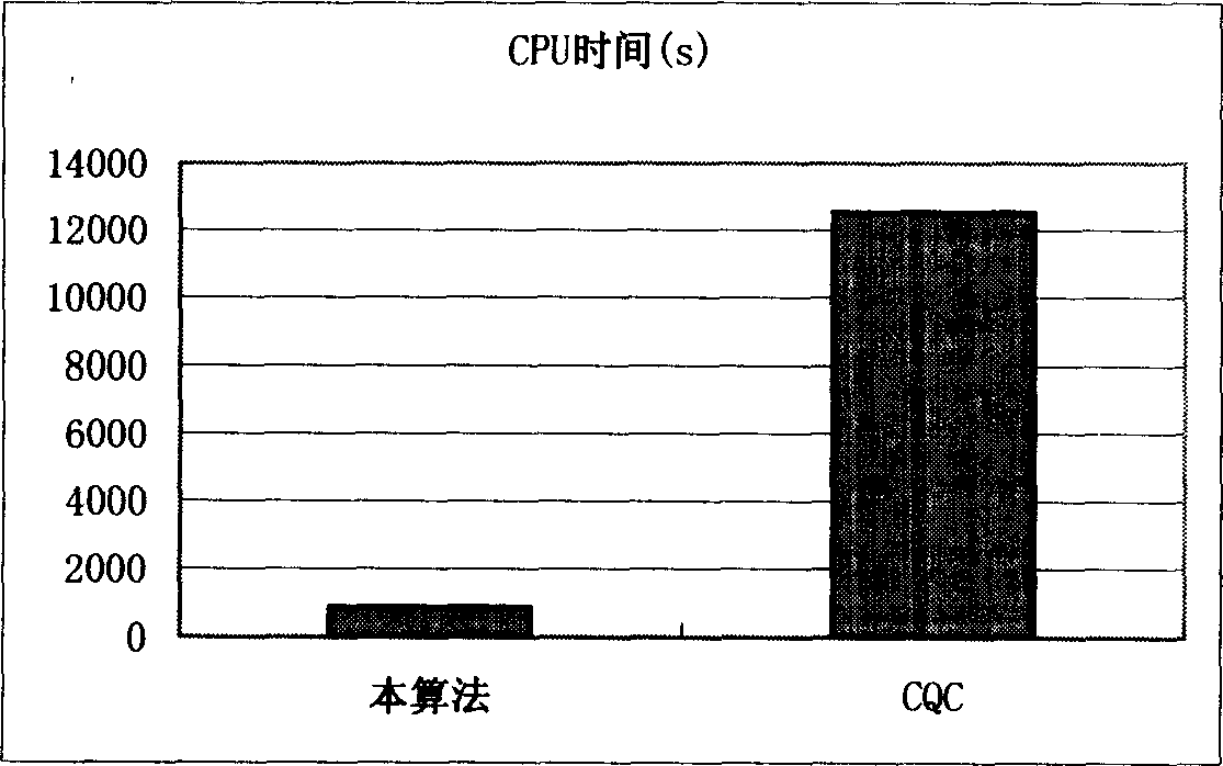 Big-span roof and super high-rise building structure wind vibration response detecting and computing method