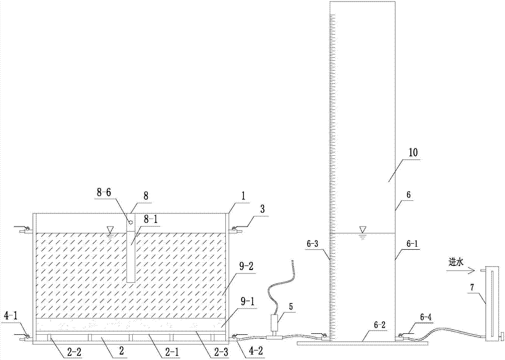 Foundation model test device for dynamic confined water action