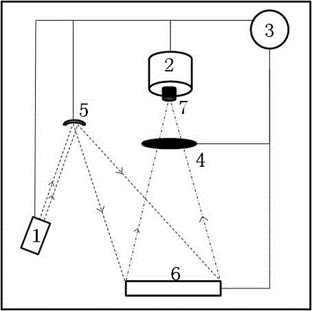 Broadband spectrum fluorescent imaging equipment