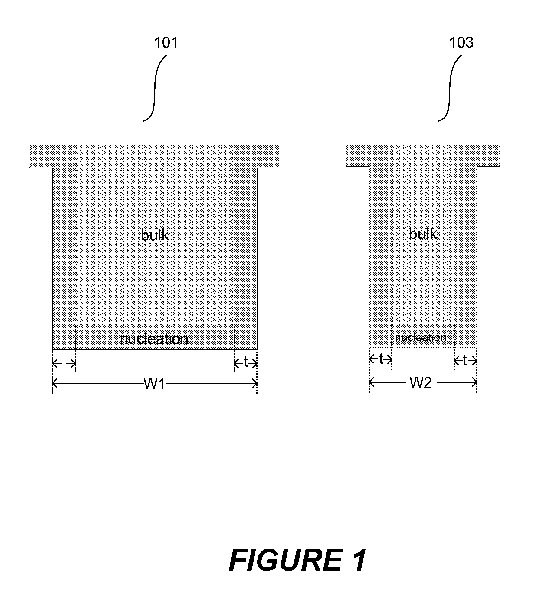 Methods for growing low-resistivity tungsten for high aspect ratio and small features