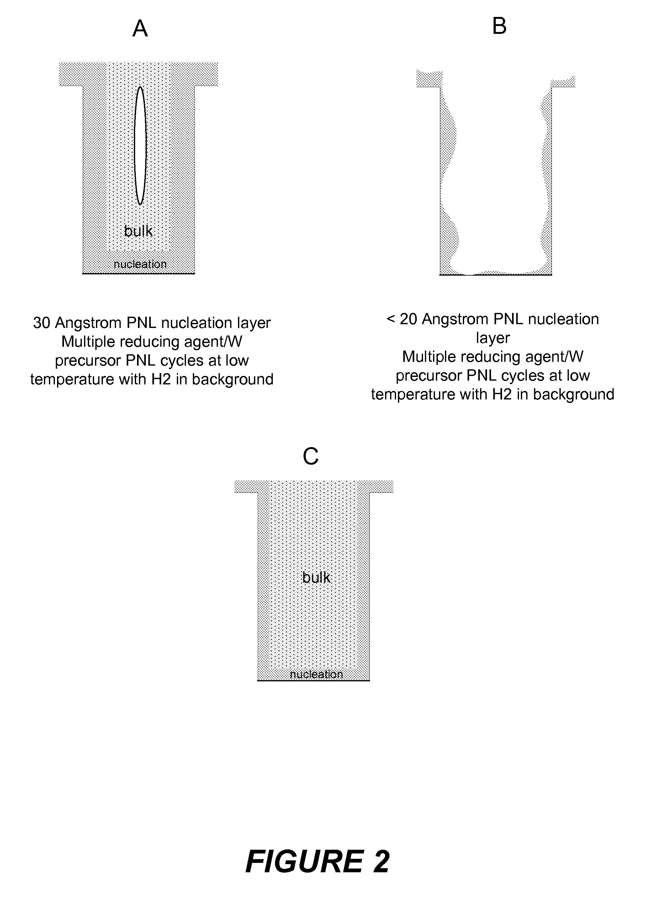 Methods for growing low-resistivity tungsten for high aspect ratio and small features