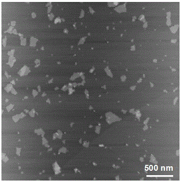 A method for preparing graphene-based composites based on graphene oxide self-assembly