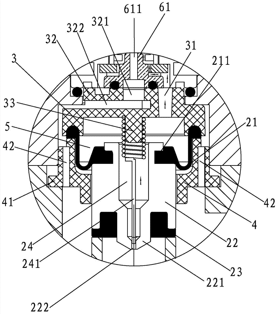 A waterway control valve structure