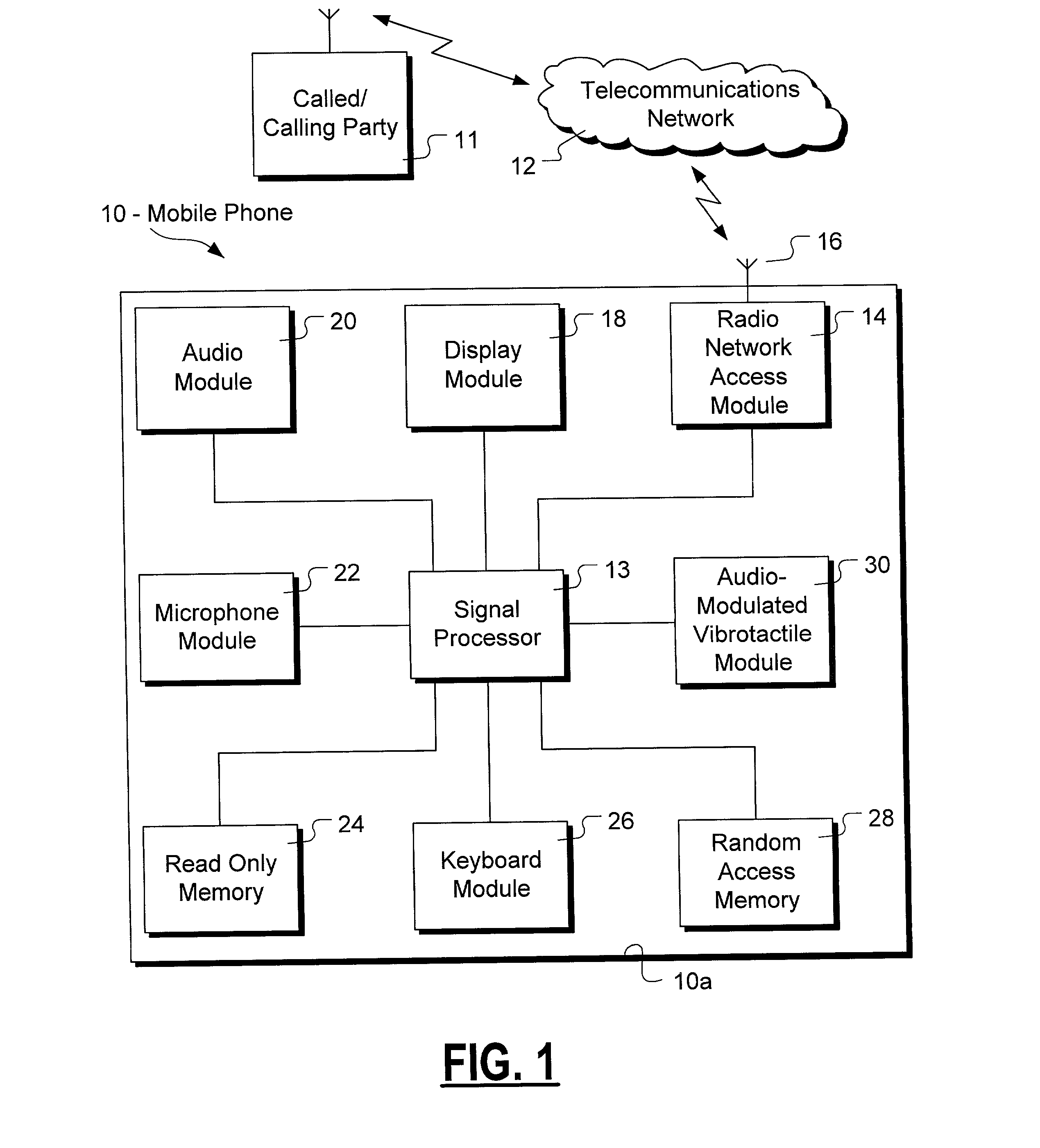 Mobile phone featuring audio-modulated vibrotactile module