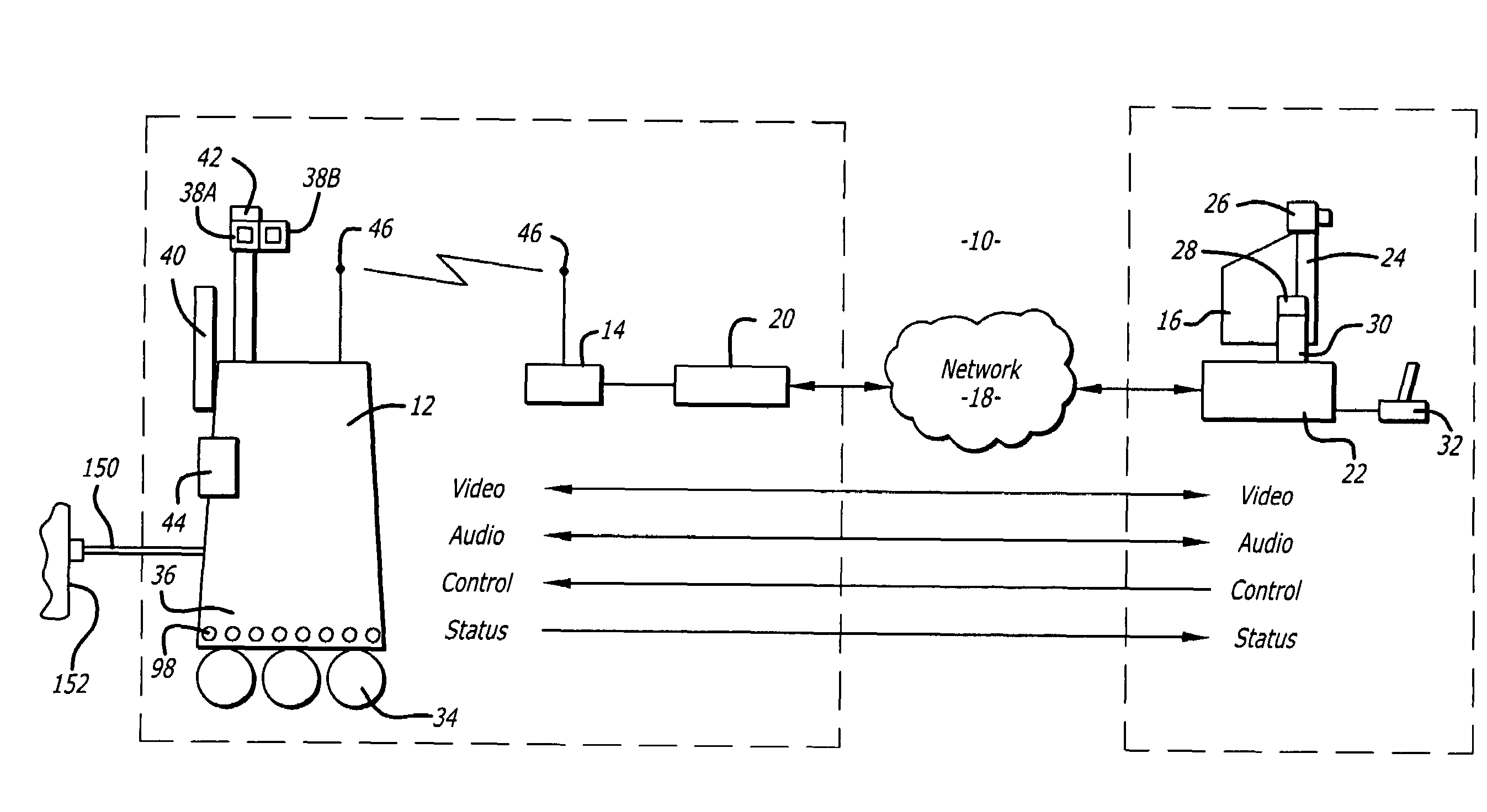 Mobile videoconferencing platform with automatic shut-off features