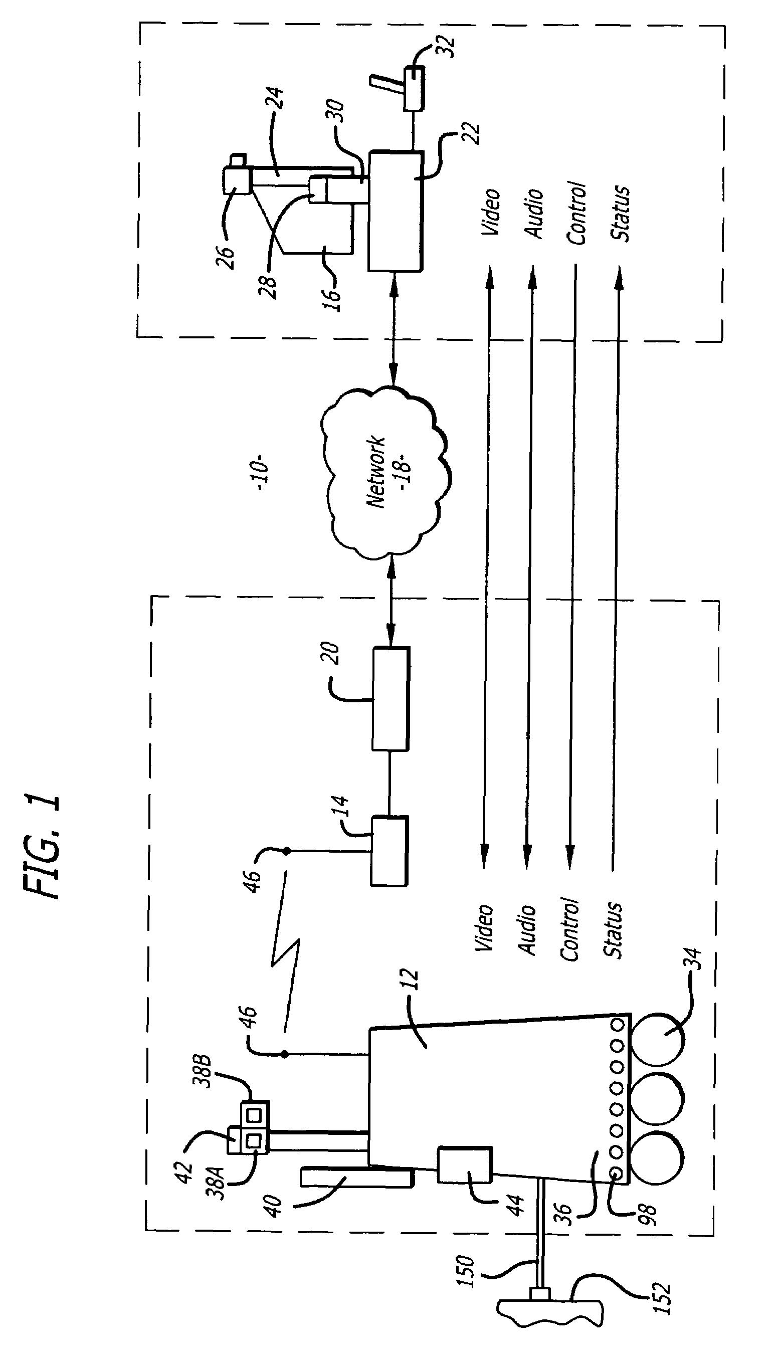 Mobile videoconferencing platform with automatic shut-off features