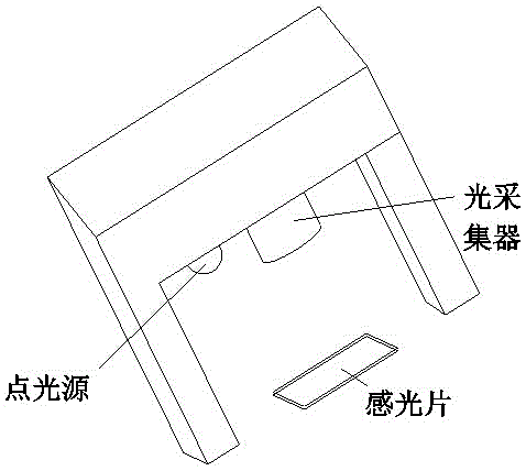 Design method for dust removing prompt of PCBA